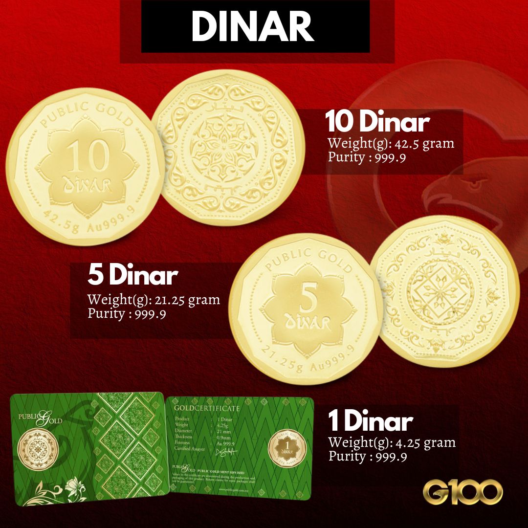 public-gold-1-5-10-dinar-1.jpeg